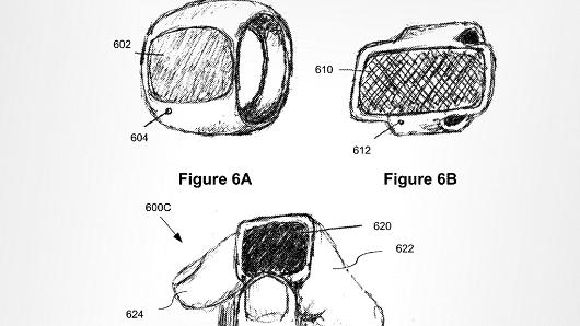 Apple SmartRing patent